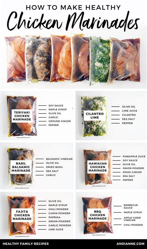 Basics like lemon, soy sauce, honey & worcestershire make dinner spicy & easy! Six Healthy Chicken Marinade Recipes For Easy Dinners ...