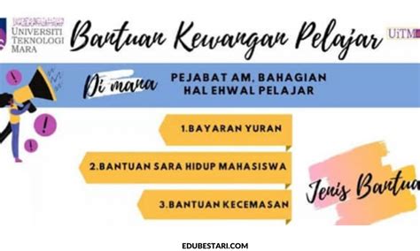 Maybe you would like to learn more about one of these? Bantuan Sara Hidup Pelajar - khusien