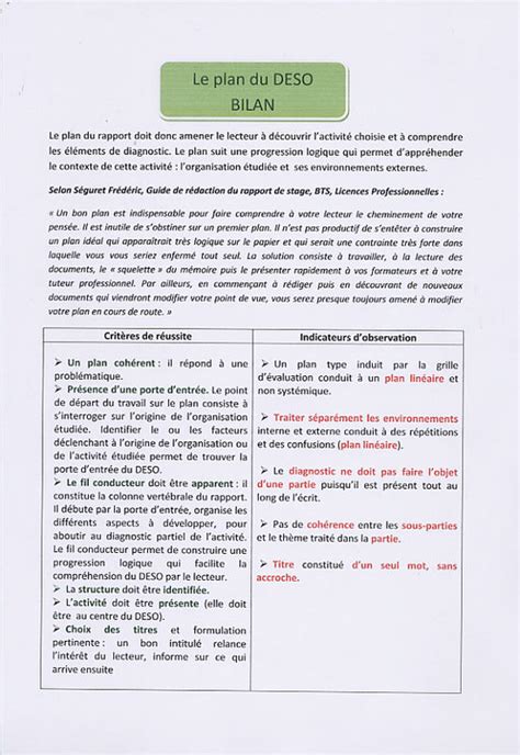 Exemple Introduction Rapport De Stage Bac Pro Janawiyoto