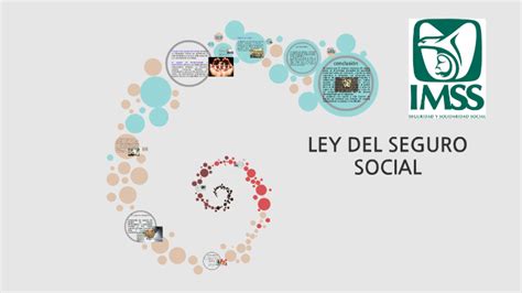 Ley Del Seguro Social By Miguel Ml On Prezi