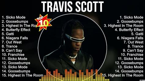 Travis Scott Greatest Hits ~ The Best Of Travis Scott ~ Top 10 Pop