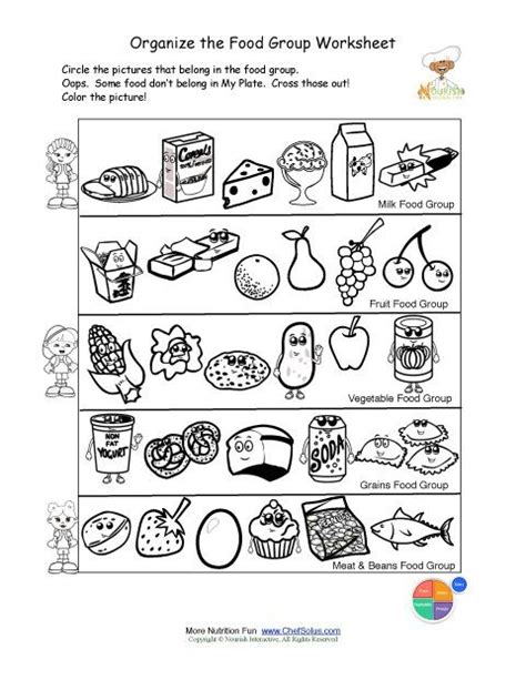 Printable Color And Sorting Food Groups Group Meals Worksheets For