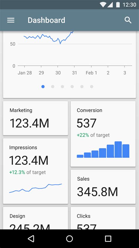 Usually, we pass complex data to the view using the model. Designing Card-Based User Interfaces — Smashing Magazine