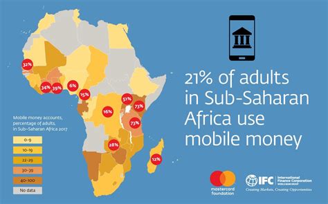 Not surprisingly, the largest countries in the world in terms of population are china and india, with it is notable that a number of the largest economies in the world have smaller populations, particularly. World Bank Africa on Twitter: "Today 43% of Sub-Saharan # ...