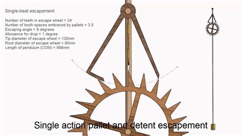 Single Action Pallet And Detent Escapement Wooden Clock Pallet Gear