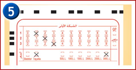 Get the loto results on your mobile by sending an sms to 1033 get the details here. كيفية لعب اليومية ? | اللوتو اللبناني من لبنان