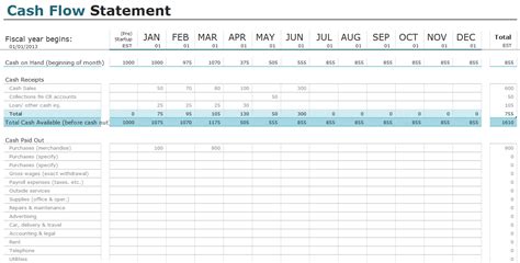 12 Month Cash Flow Statement Template Excel Free Download