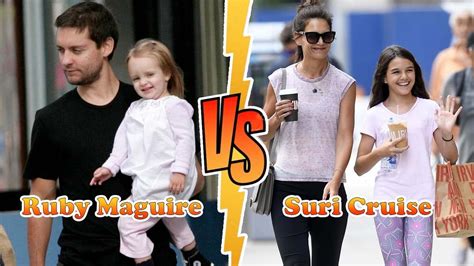 Ruby Maguire Tobey Maguire S Daughter Vs Suri Cruise Transformation