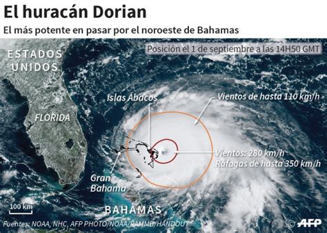 El Huracán Dorian Destruye Todo En Su Camino A La Costa De Florida 02092019 El PaÍs Uruguay