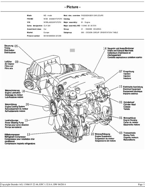 04 mercedes e320 fuse diagram wiring diagrams. Mercede Benz Ml Engine Diagram - Wiring Diagram