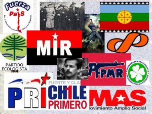 PARTIDOS POLÍTICOS DE CHILE Definición historia principales y más