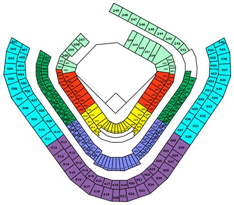Anaheim Angels Stadium Seating Chart Awesome Home