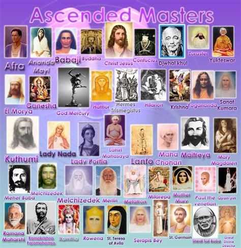 Who Are The Ascended Masters From The Twelve Source Entities Big