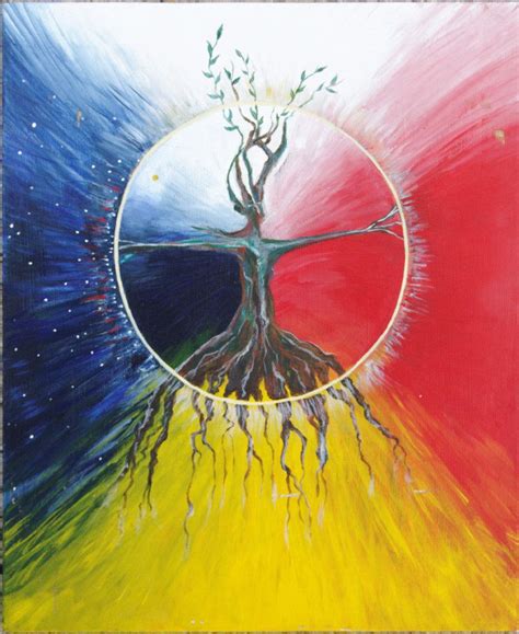 We did not find results for: medicine-wheel | Medicine wheel, Native american medicine ...
