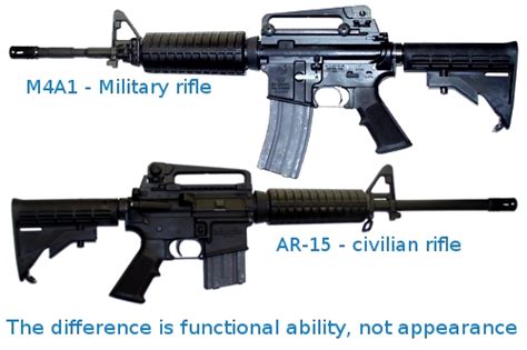 AR15 M16
