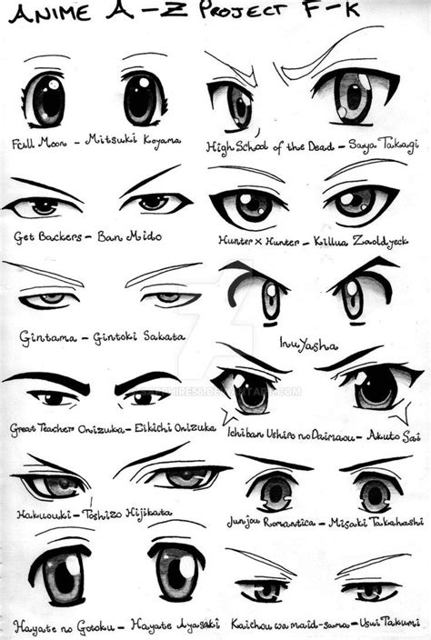√ How To Draw Anime Eyes