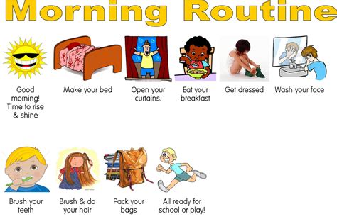 Early Morning School Routines Applied Behavioral Strategies