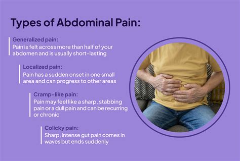 Abdominal Pain Causes By Location Stomach Anatomy And