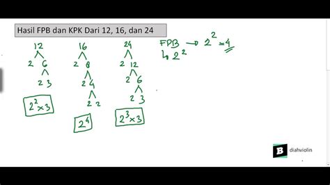 KPK Dan FPB Dari 12 16 Dan 24 YouTube