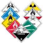 When Are Hazmat Placards Required Icc Compliance Center Inc Usa