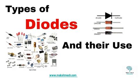 Types Of Diodes And Their Applications 24 Types Of Di Vrogue Co