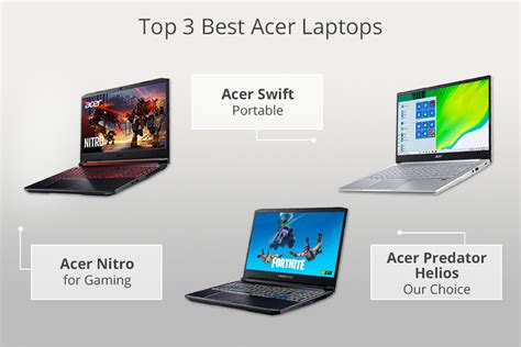 5 Best Acer Laptops In 2024 Reviewed And Tested