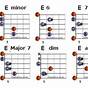 E Chords Guitar Chart