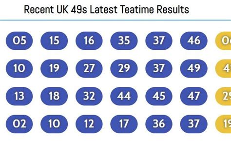 Uk 49s lunchtime results archive for 2021. Check the latest uk 49s Results. Play 49's lotto, latest ...