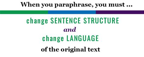 Paraphrasing Means