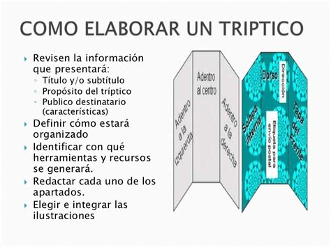 El Triptico En El Aprendizaje