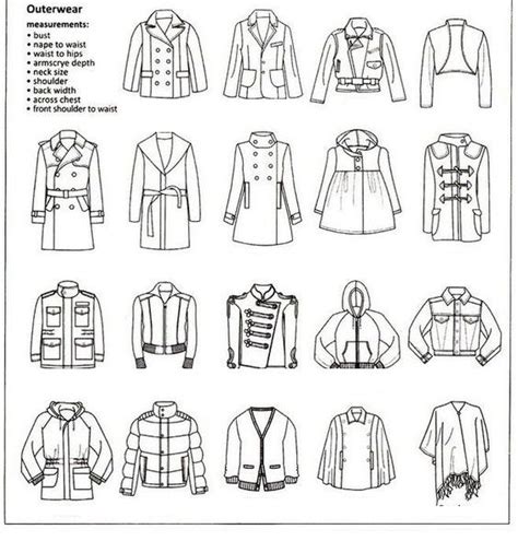The Different Types Of Jackets For Men And Women With Instructions On