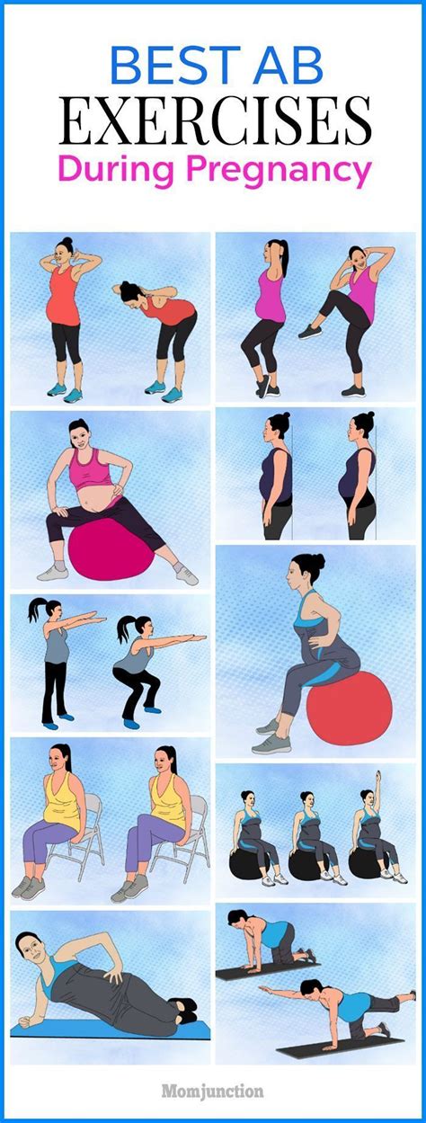 √ Ab Exercises Pregnancy First Trimester