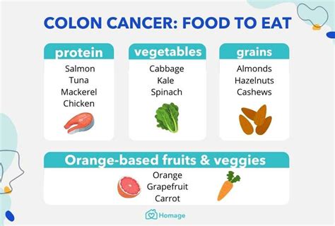 Foods To Eat For A Healthy Colon Cancer Care Specialties