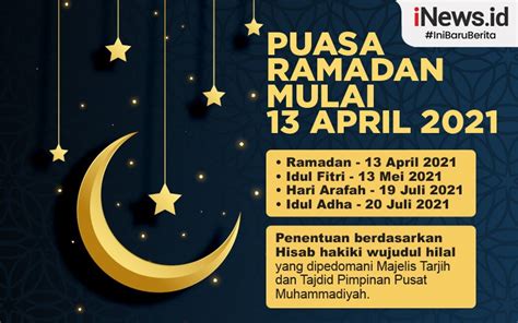 Jadwal Puasa 2021 Simak Bacaan Niat Puasa Ramadhan 1442 Hijriah