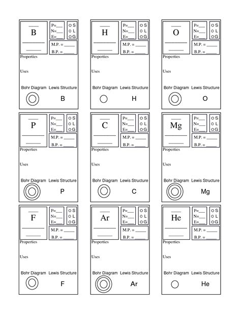There are 44 to memorize on the sheet. Periodic Table Basics Worksheet Answer Key | Chemistry worksheets, Chemistry classroom, Science ...