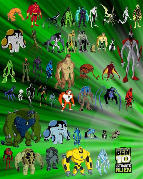 Ben10 Ultimate Alien Aliens