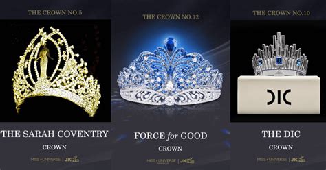 Look All 12 Of The Miss Universe Crowns Including The New Force For