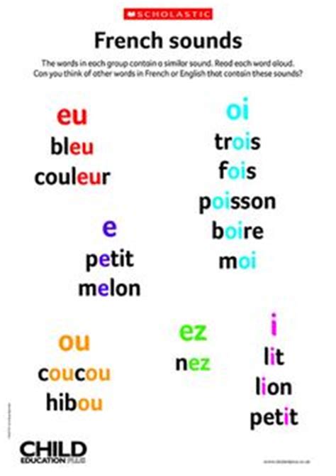 1000+ images about French phonics on Pinterest | Vocabulary word walls ...