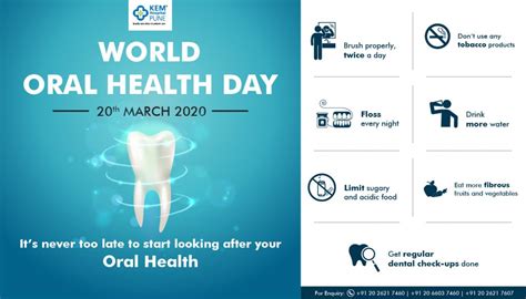World Oral Health Day Kem Hospital Pune