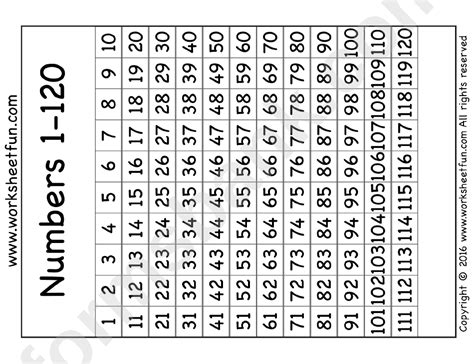 Number Chart 1 120 Printable Pdf Download