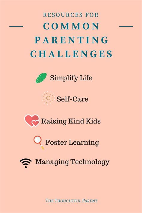 Parenting Challenges Resources To Help You Parenting Challenge