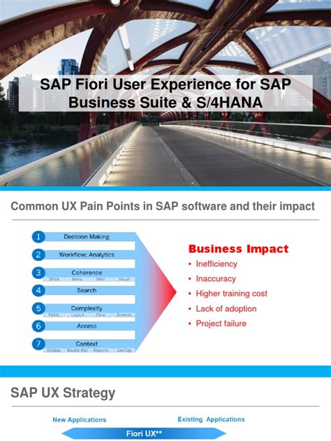 Sap Fiori For Sap Business Suite And S4 Hana Mobile App Sap Se