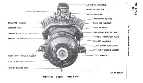 Ford 3 0 Dohc V6 Engine Diagram