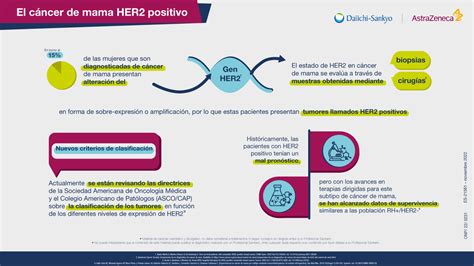 Trastuzumab Deruxtec N Est Disponible Desde Hoy En Espa A Para El Tratamiento Del C Ncer De