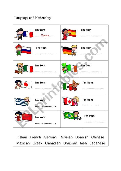 Nationality And Country Esl Worksheet By Crazeindy