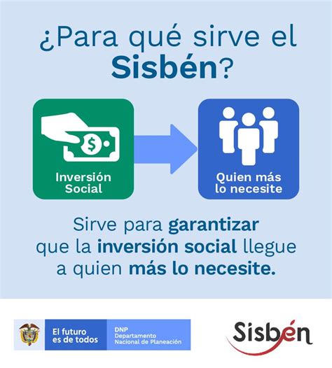 Es fundamental que el ciudadano registrado en la plataforma conozca no solo el puntaje del sisbén 4 cabe resaltar que con el sisbén 4, ya no existe el puntaje, ahora se clasifica por grupos, lo cual. ¿ Sabes que es el Sisbén