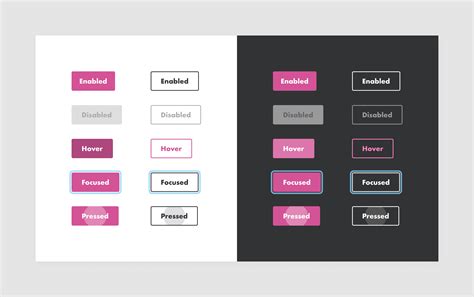 Frontend Lection2bemmd At Main · Ysv Afrontend Lection · Github