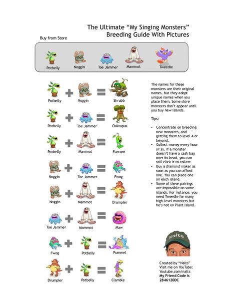 Official Breeding Guide For My Singing Monsters With Pictures Dc Singing Monsters My