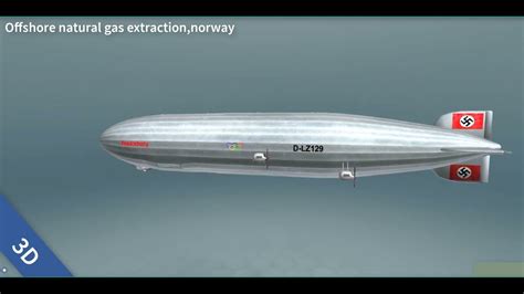 Zeppelin Airship LZ 129 Hindenburg Animation360 YouTube