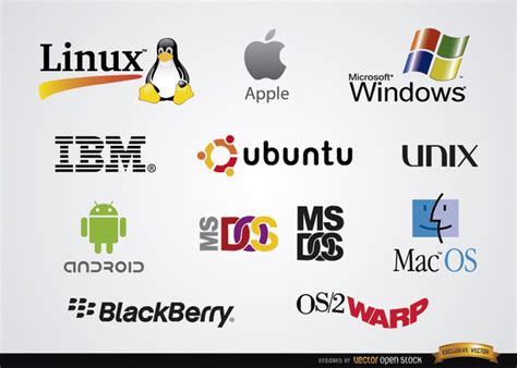 Free Operating System Cliparts Download Free Operating System Cliparts